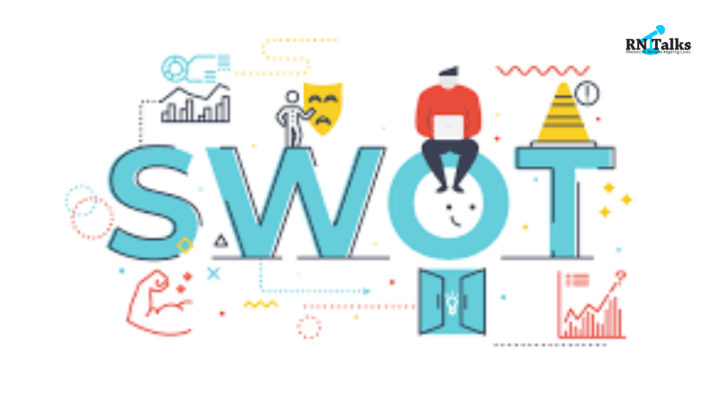How To Do Personal SWOT Analysis | SWOT Analysis Process
