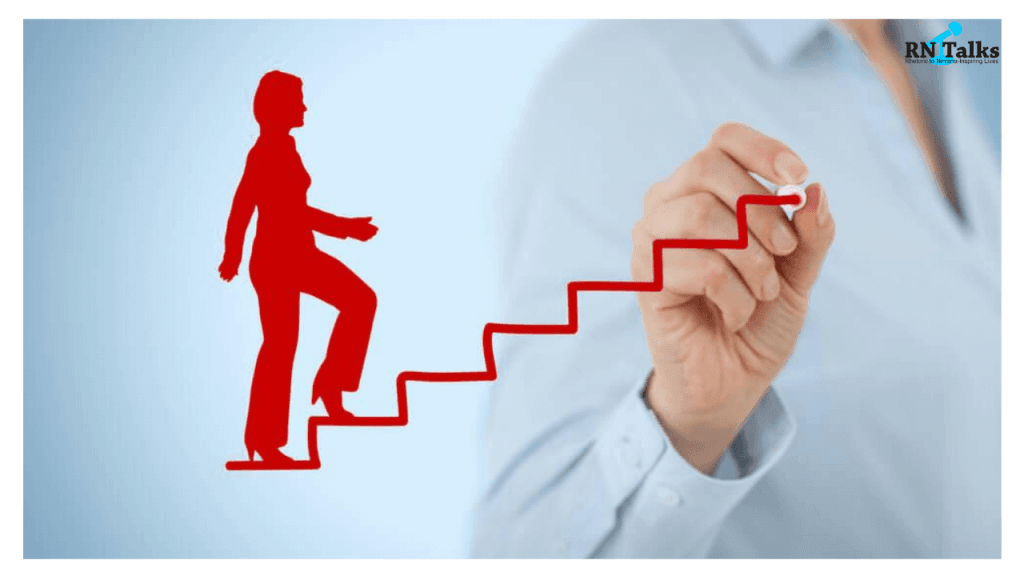 How To Do Personal SWOT Analysis | SWOT Analysis Process