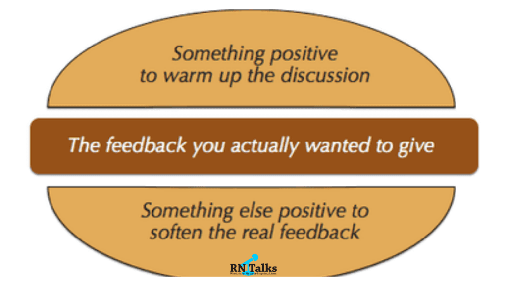 Offering Constructive Criticism