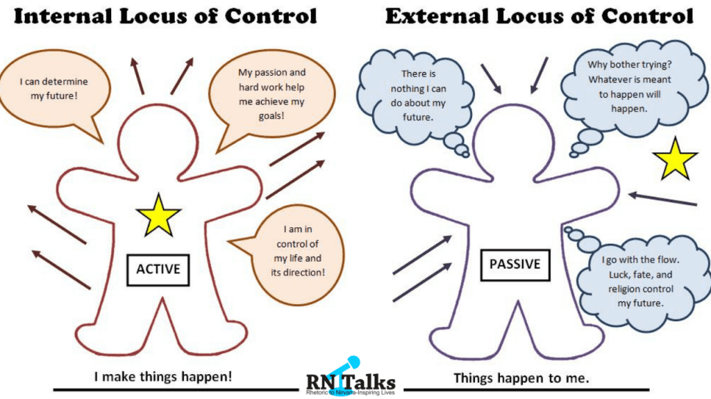 How Does The Locus of Control Affect Your Life