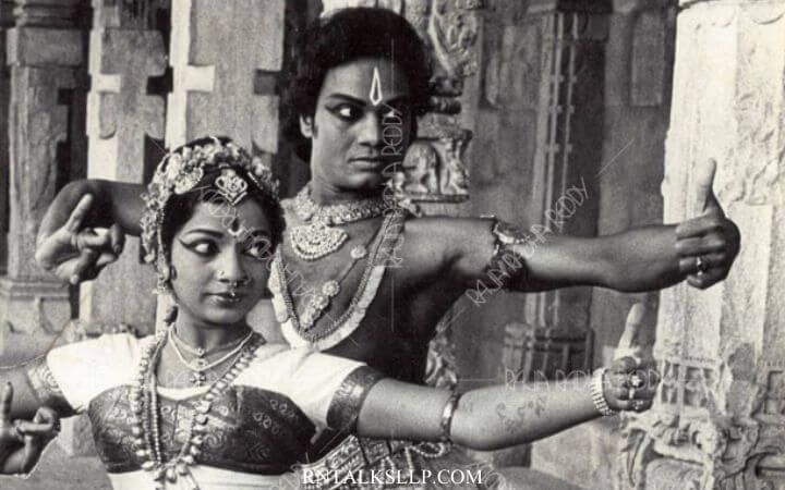 GK Quiz on Regional Dances of India