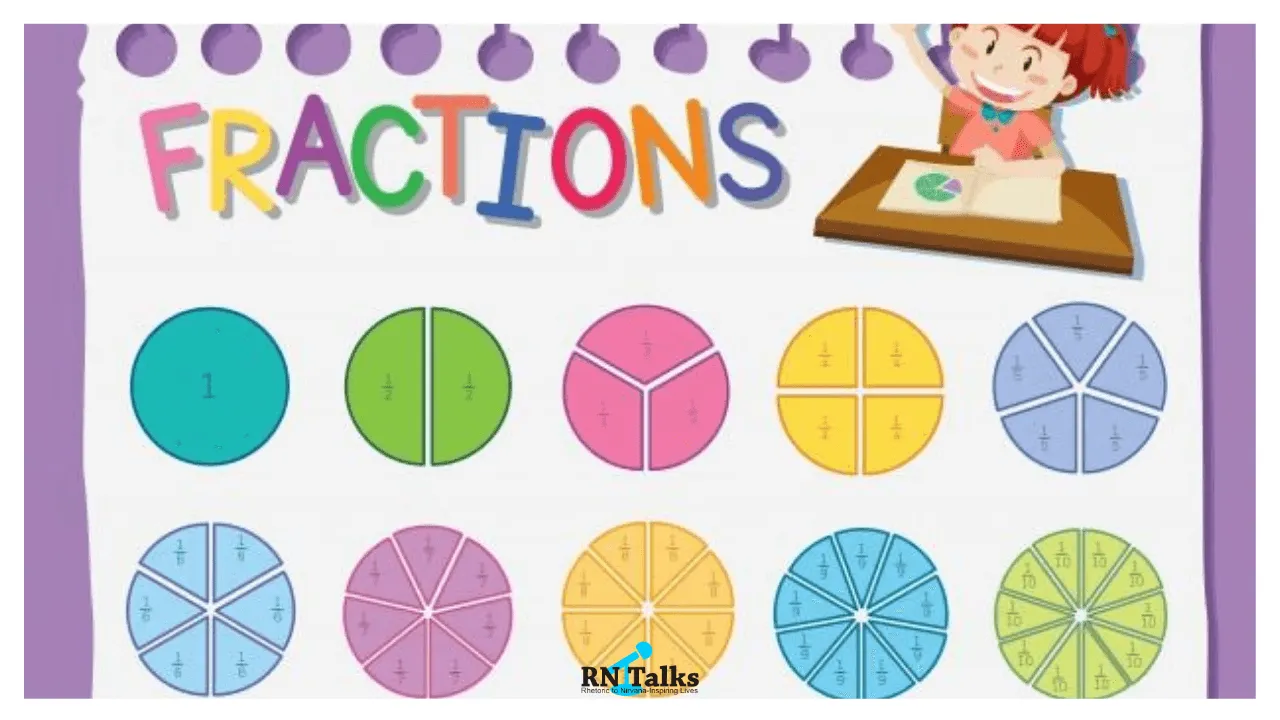 Gk Questions and Answers | Test Your General Knowledge
